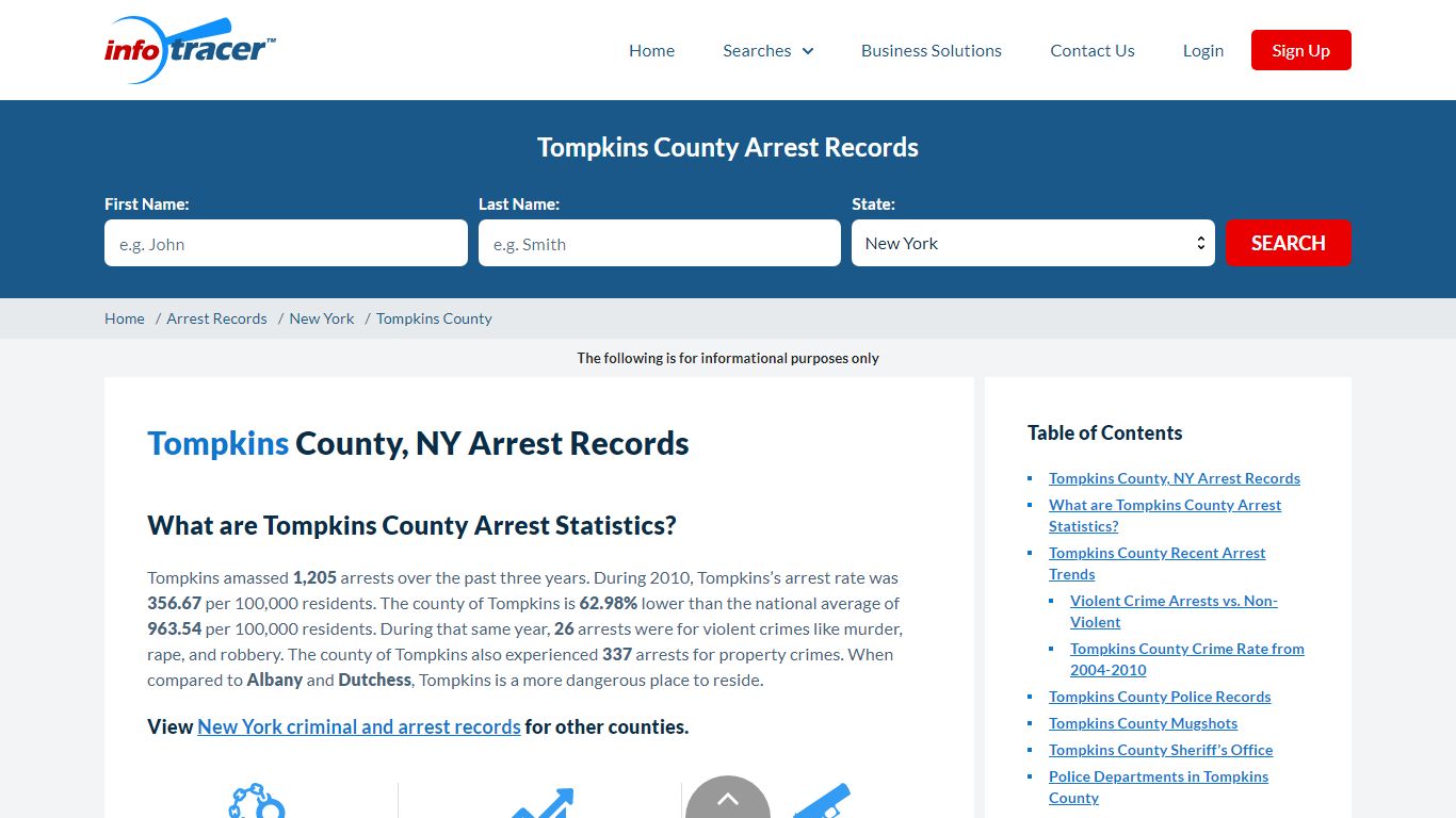 Tompkins County, NY Arrests, Mugshots & Jail Records - InfoTracer